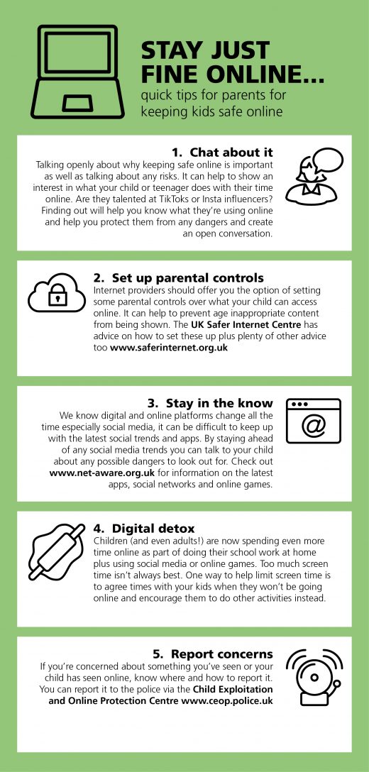 Esafety Mersey Park Primary School
