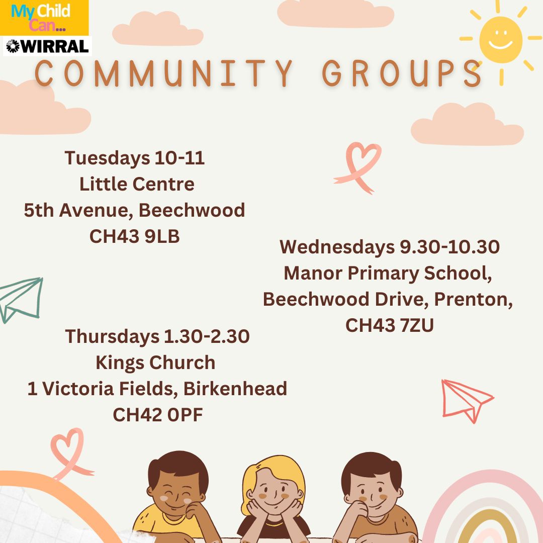 Free Community Groups For Parents Carers Mersey Park Primary School