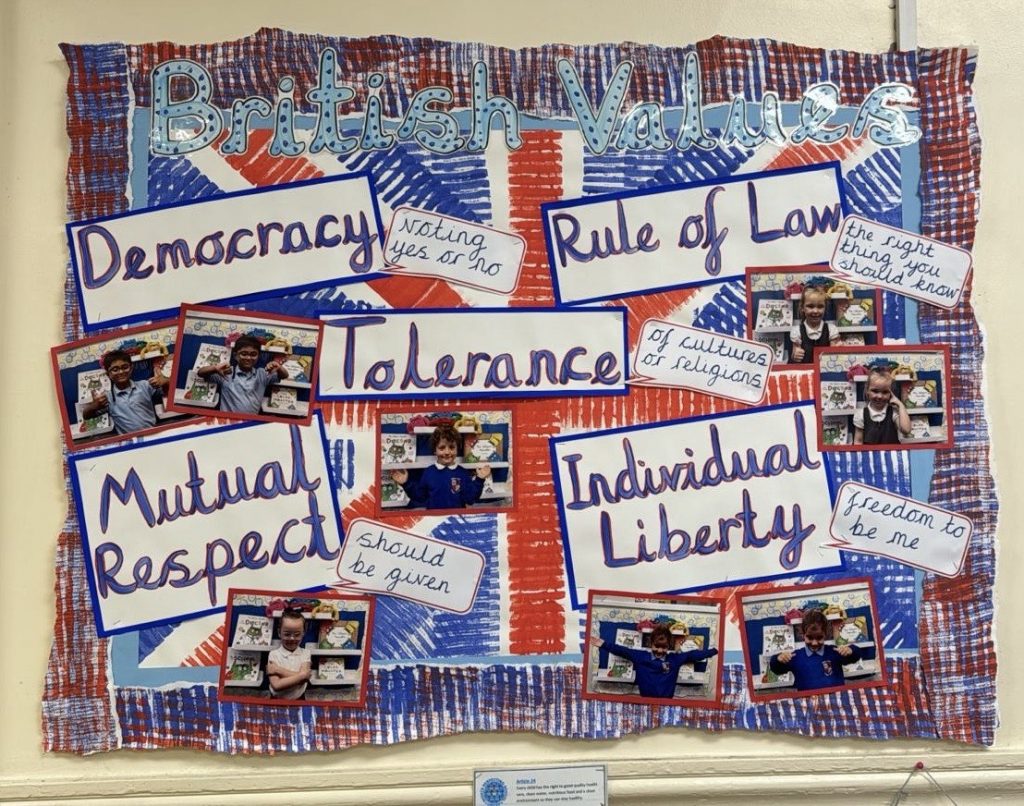 British Values - Mersey Park Primary School